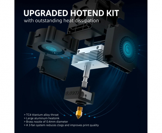 Фото 7 - 3D принтер Elegoo Neptune 3 Max